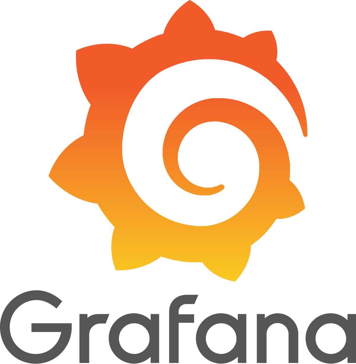 Grafana Full read SSRF and Account Takeover: CVE-2025-4123
