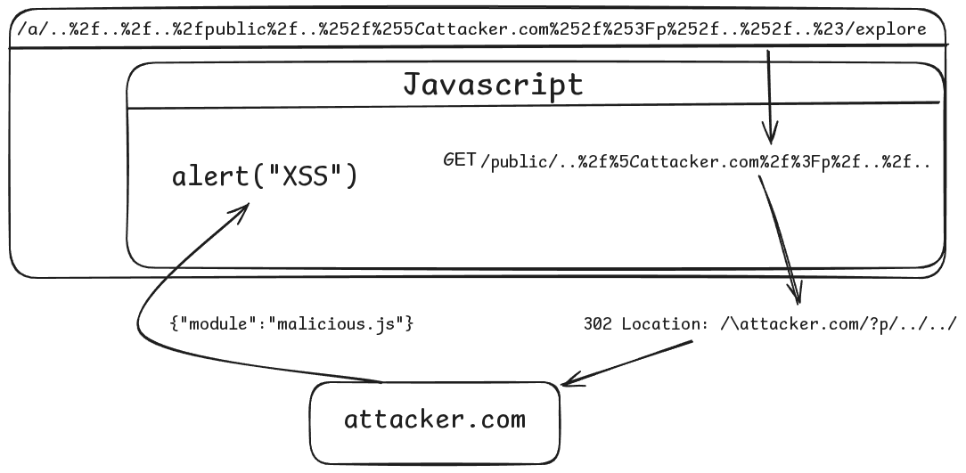 alt text